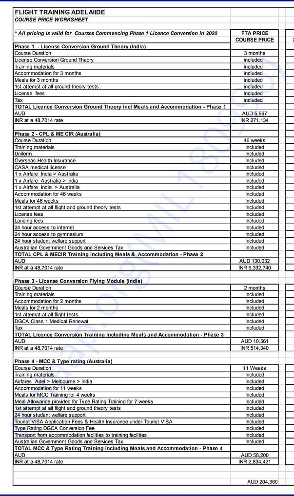 Fee detail