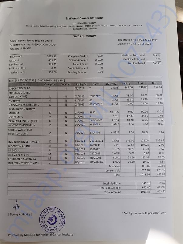 Medicine bill of 21/5/2020