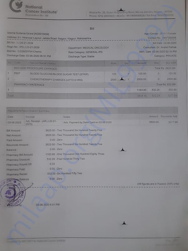 Medicine bill 3/6/2020