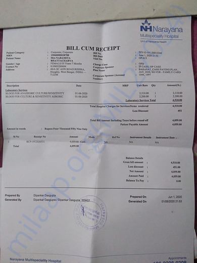 Blood Test Bill