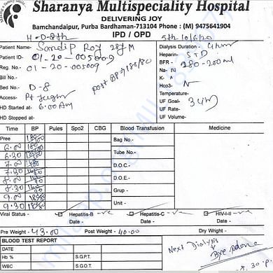 Medical Bill
