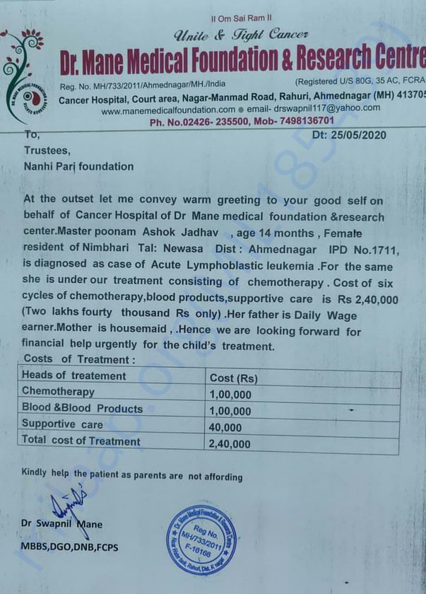 Estamitation letter