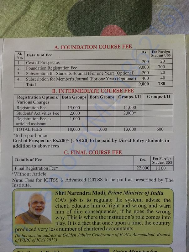 Fees Structure