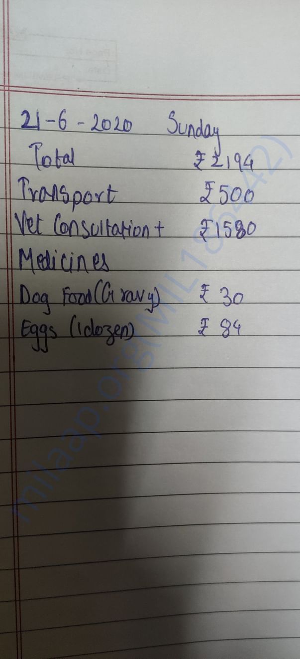 21-06-2020 expenses excluding home cooked food