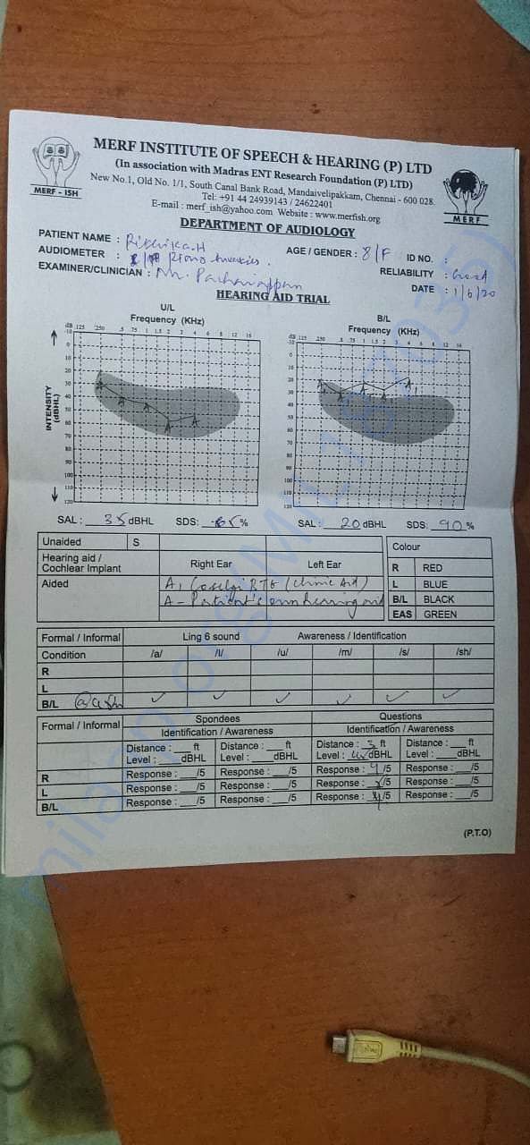 Current medical report