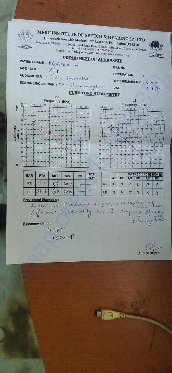 Current medical report