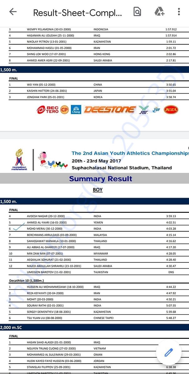 2nd asian youth athletic championships