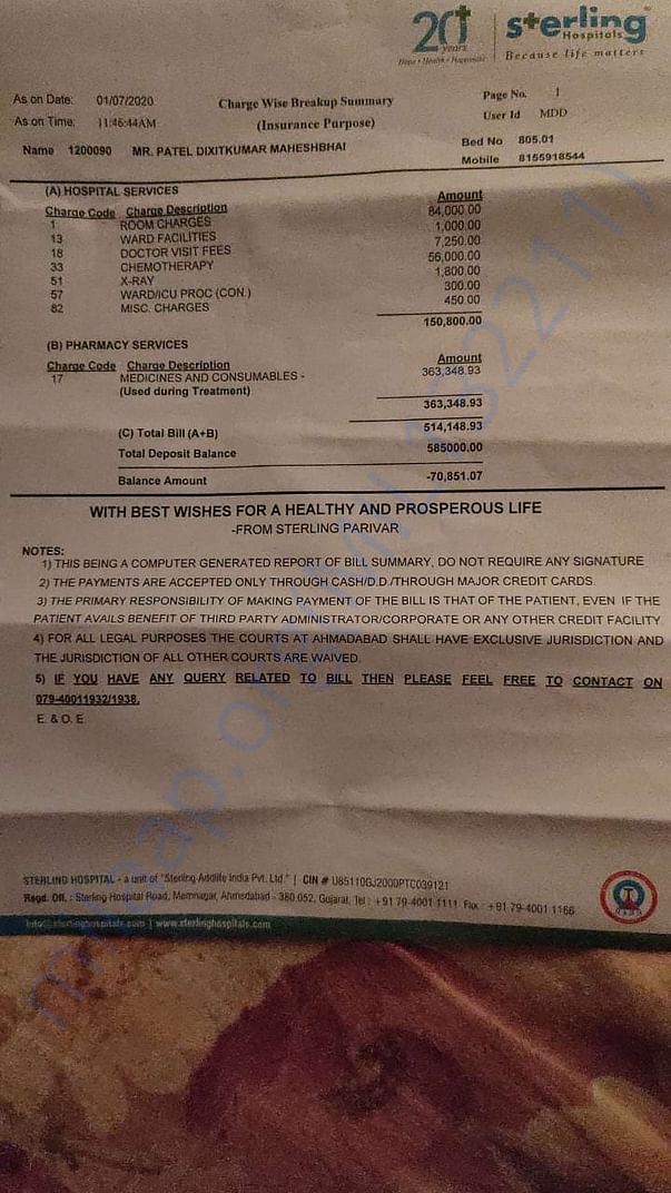 Hospital harges till date