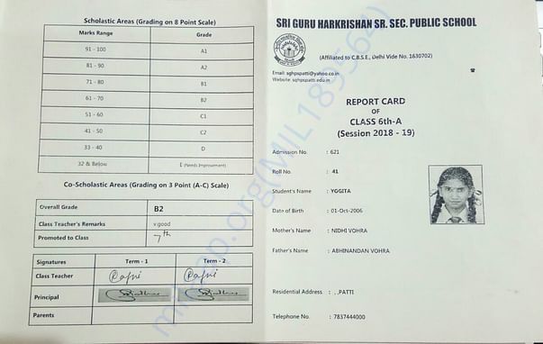 Admission Document of Yogita Vohra
