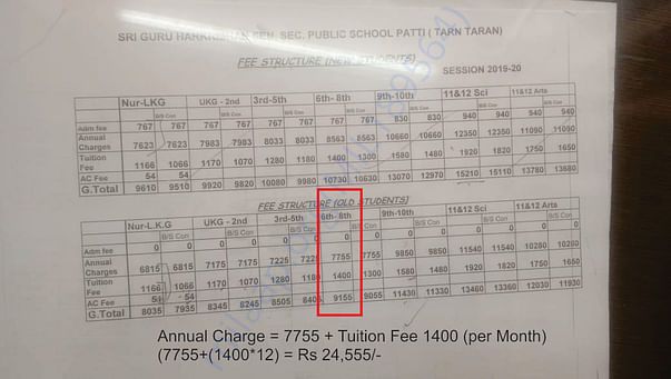 Fee Structure of Yogita Vohra