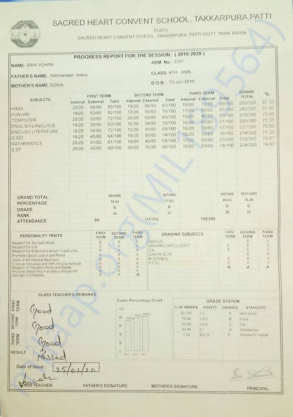 Admission Document of Bani Vohra
