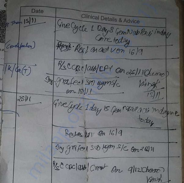 Medical Report