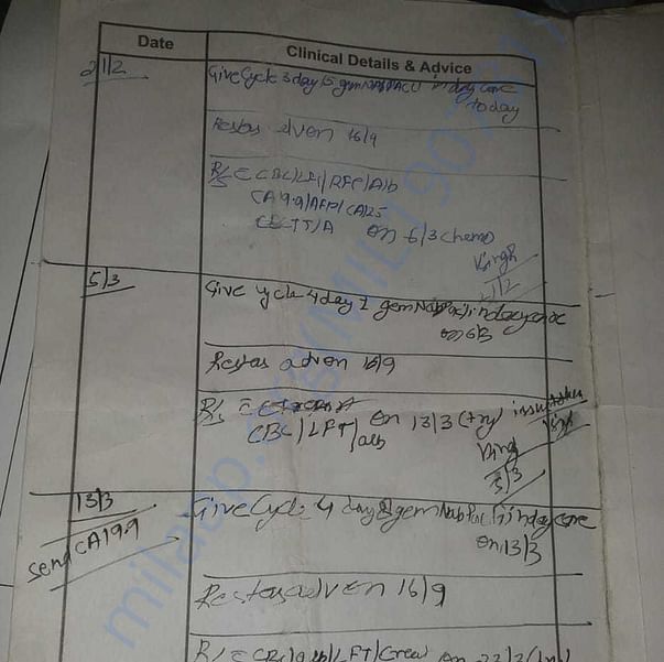 Medical Report