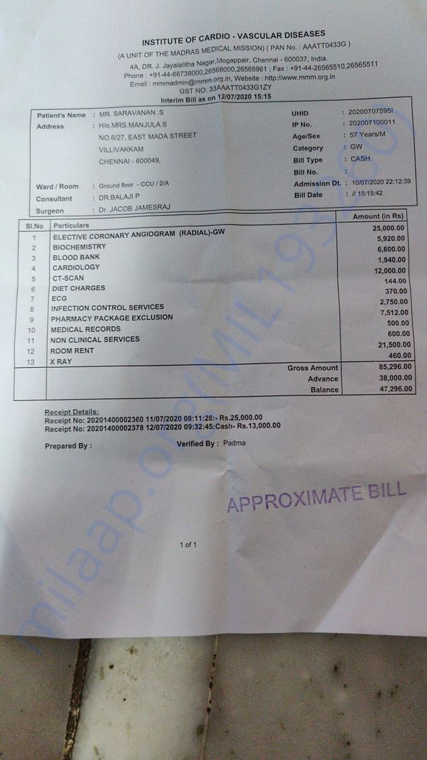 CCU bill for 3 day