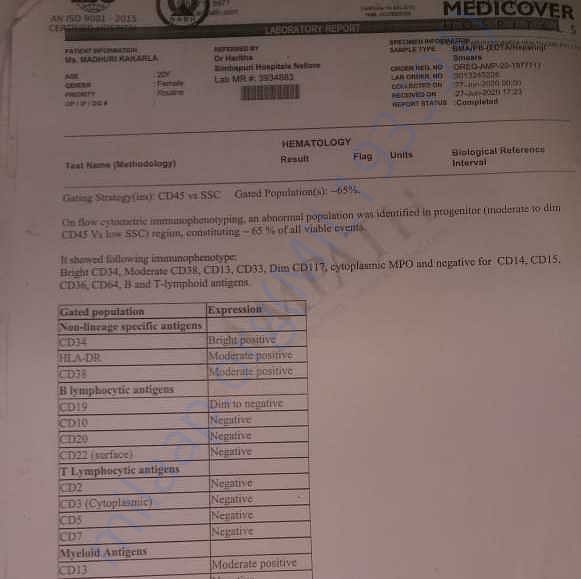 Medical Report