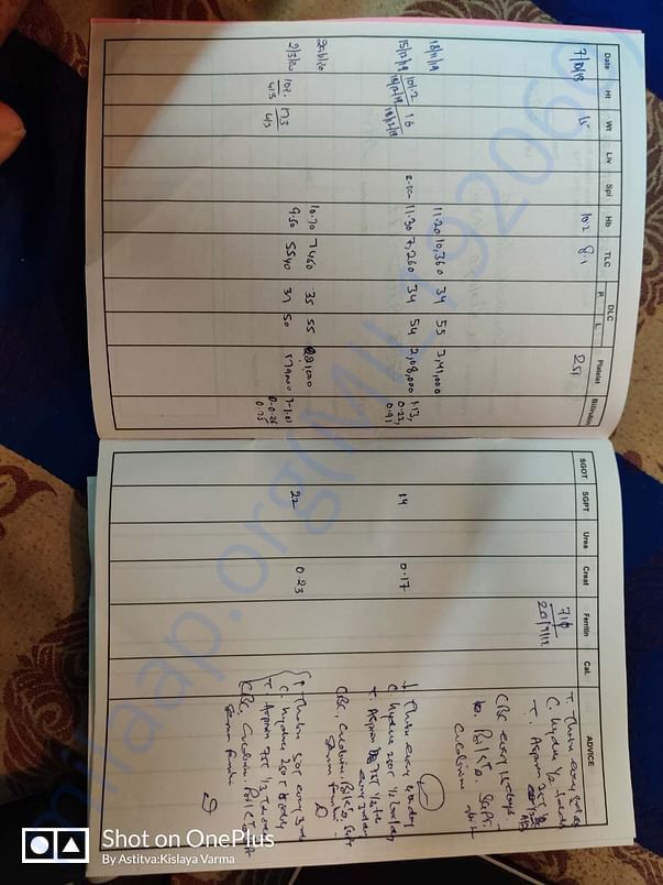 diagnosis and advice national thalassemia welfare society