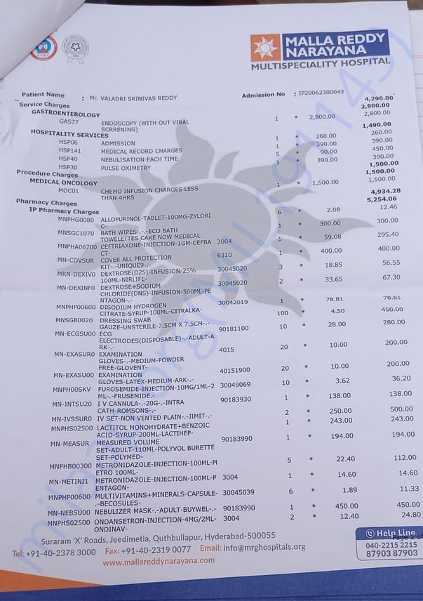 These are all the expenses