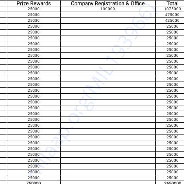 Estimation Letter