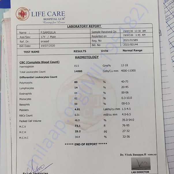 Hospital Reports