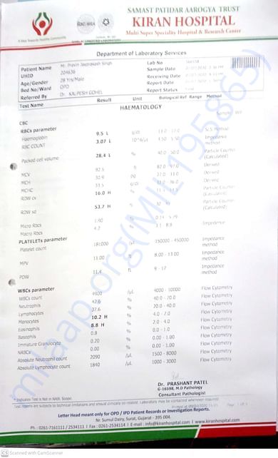 Blood Report