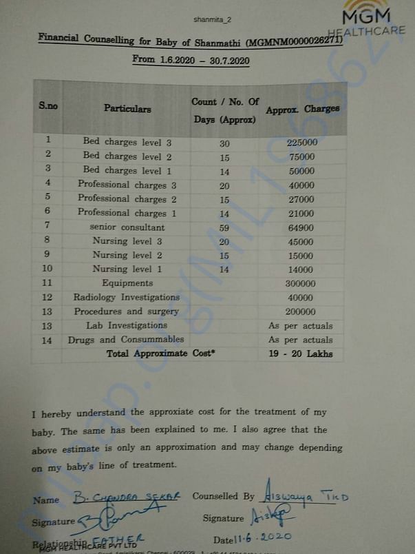 Estimation letter