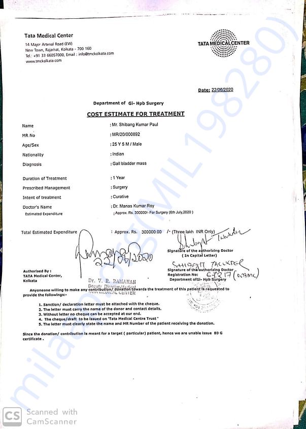 The expense details of the operation