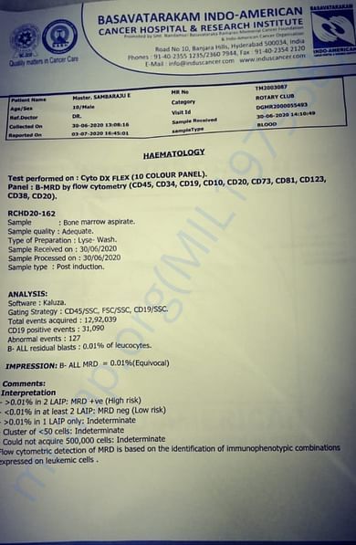 Documents