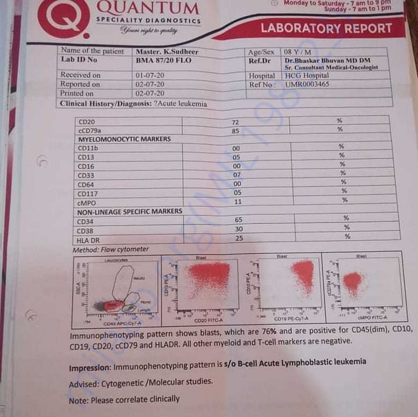 Medical Report