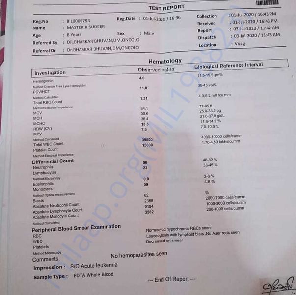 Medical Report