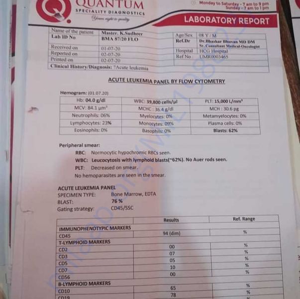 Medical Report