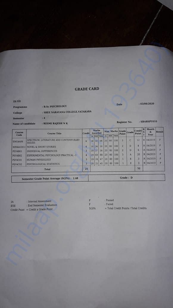 Grade card