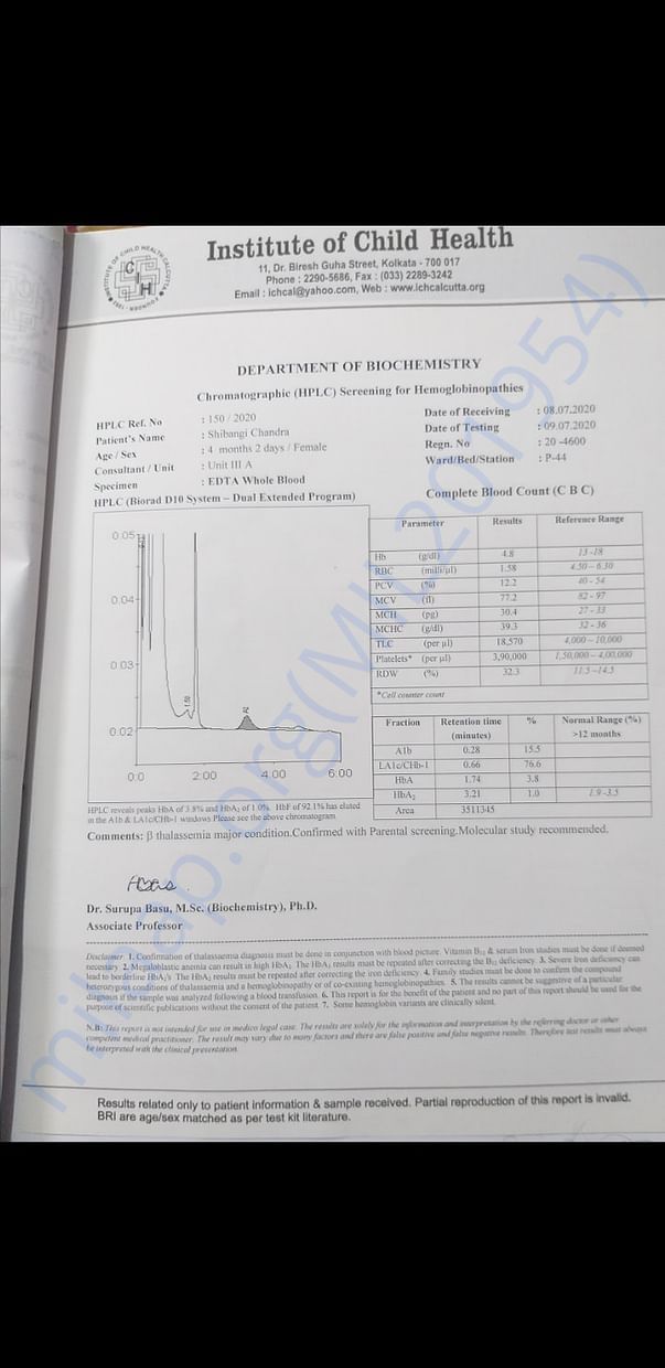 Beta thalassemia diagnosis report