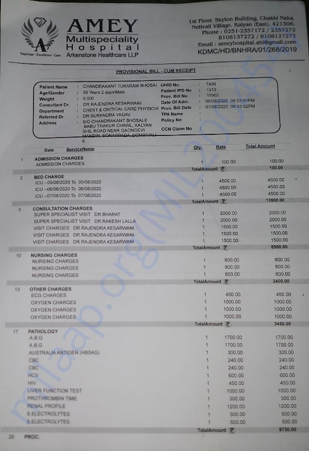 document