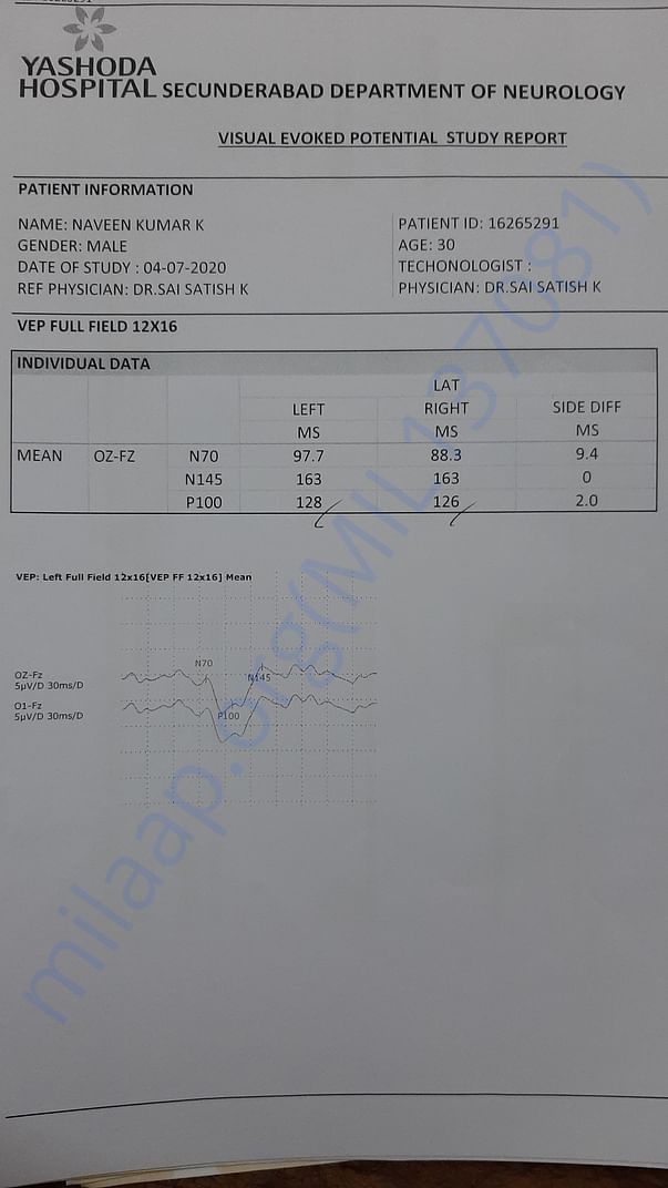 Medical Report
