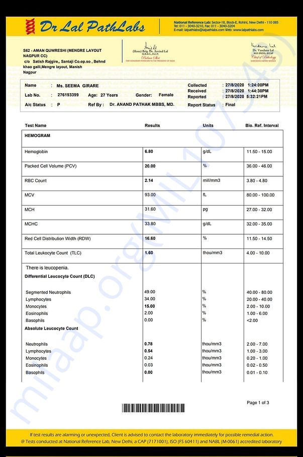 Blood report - 27/ 0 8 / 2020