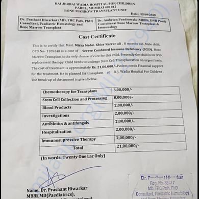Estimation Letter