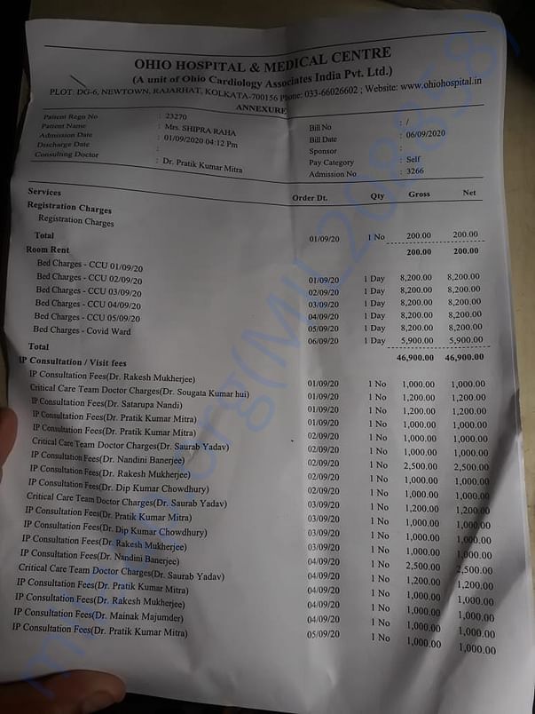 Hospital charges break up till now