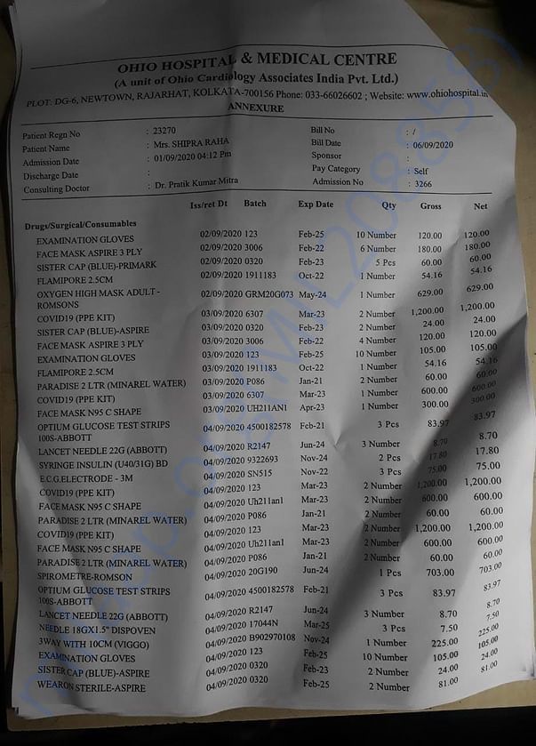 Hospital charges break up till now