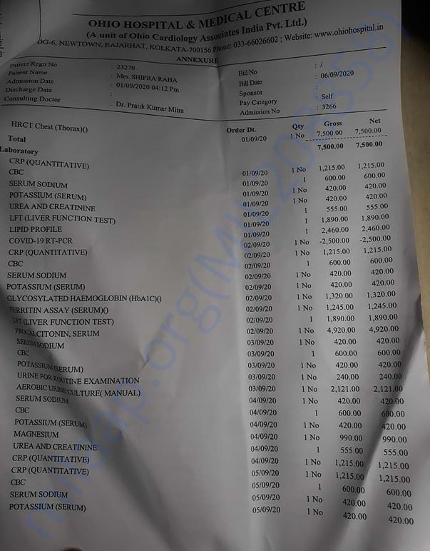 Hospital charges break up till now