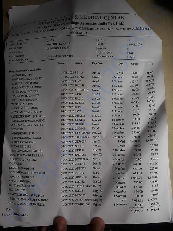 Hospital charges break up till now