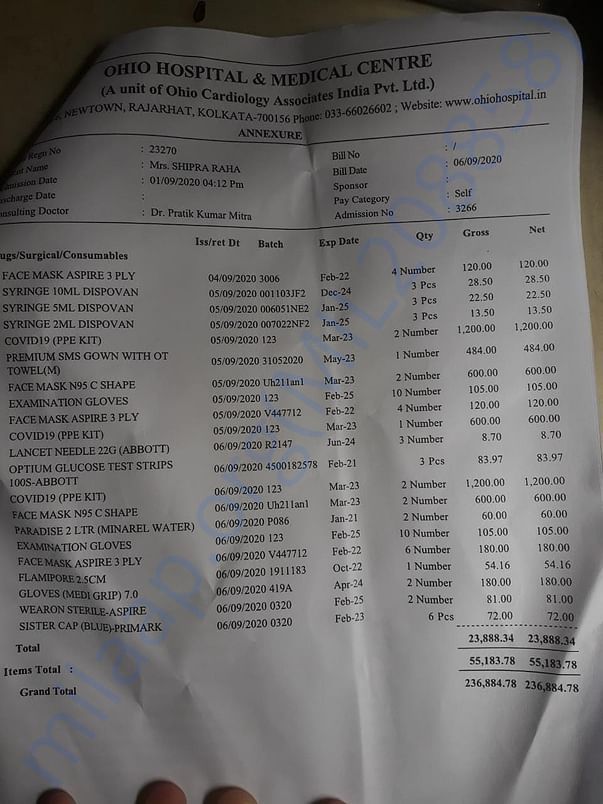 Hospital charges break up till now