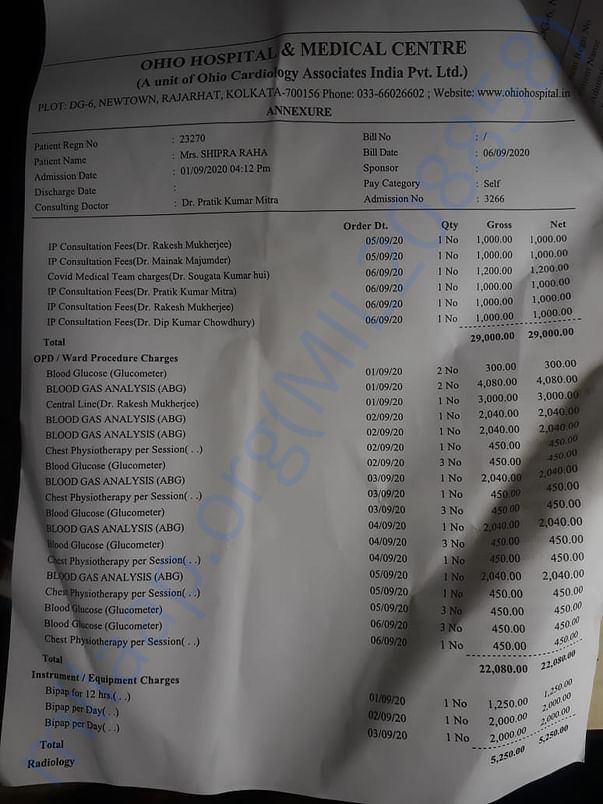 Hospital charges break up till now