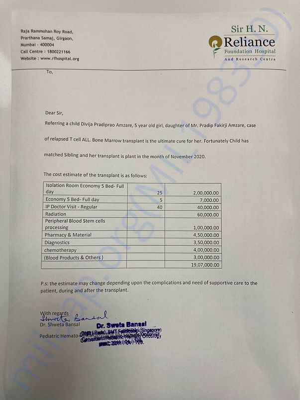 Estimate Letter