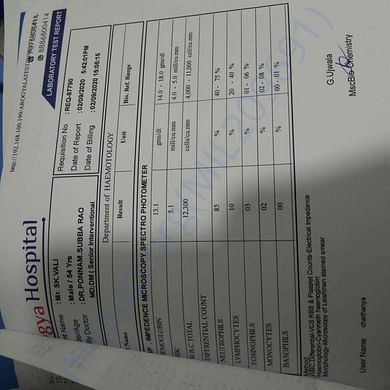 Medical Report