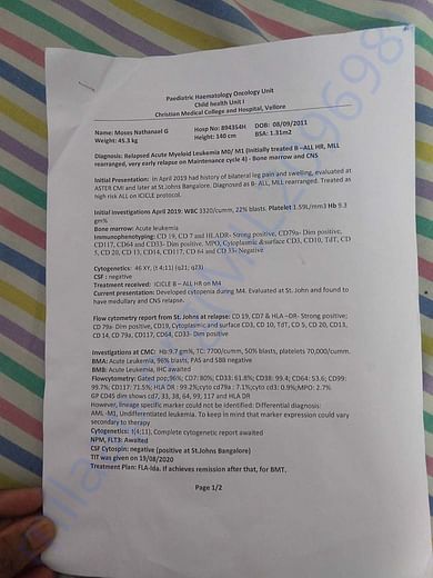 Document