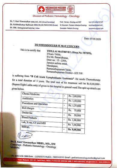 Treatment details