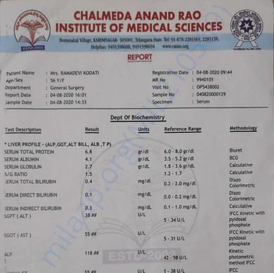 Medical Report