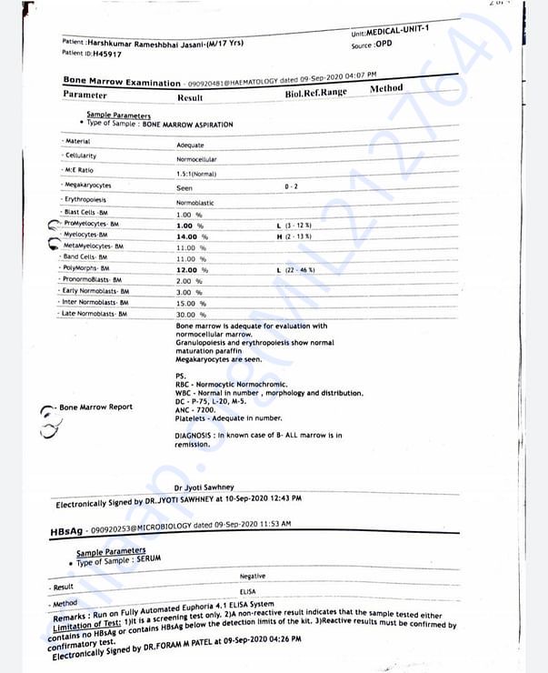Estimated cost and medical report from Doctor
