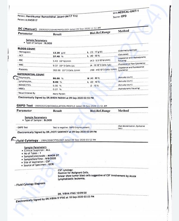 Estimated cost and medical report from Doctor