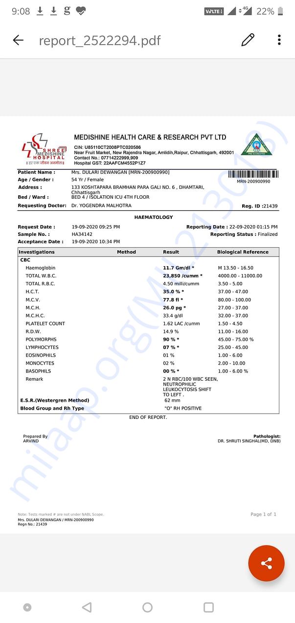Test Result